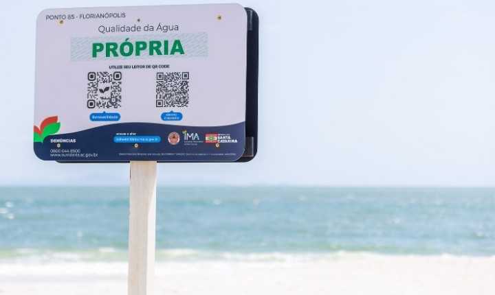IMA indica 76% das praias próprias em SC