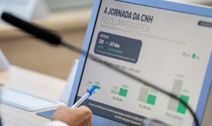 CNH do Brasil já habilitou 2 milhões