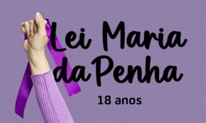 Lei Maria da Penha completa 18 anos