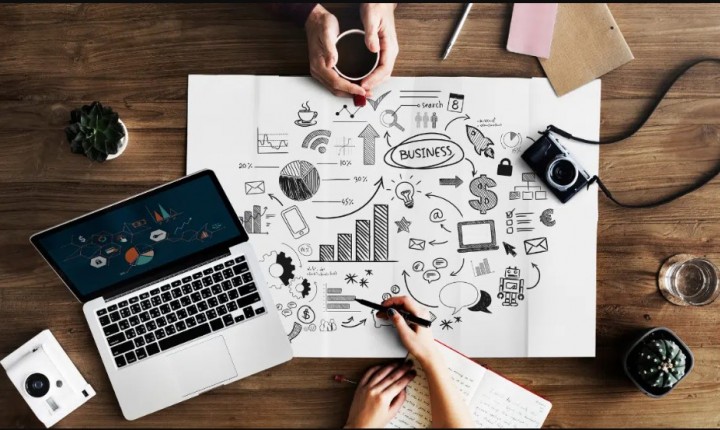 Como utilizar o marketing a favor de seu negócio?