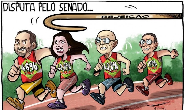 Raul Sartori apresenta mix de notícias políticas de SC - 11/03