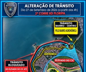 Corridas provocam bloqueios na Capital