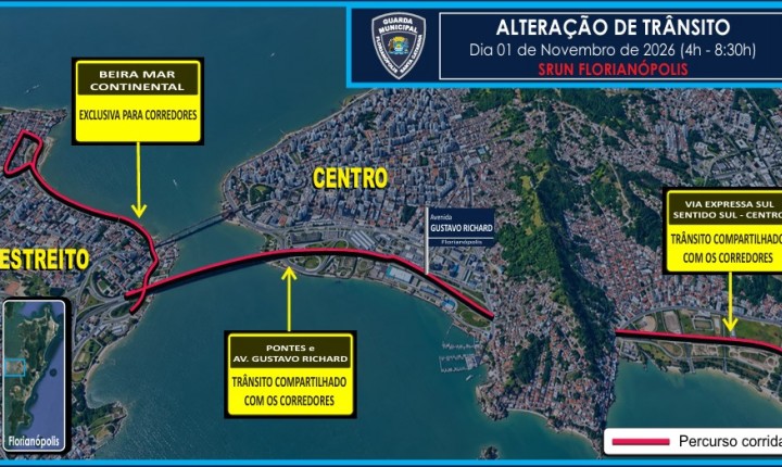 Corrida provoca bloqueios e mudanças no trânsito da Capital
