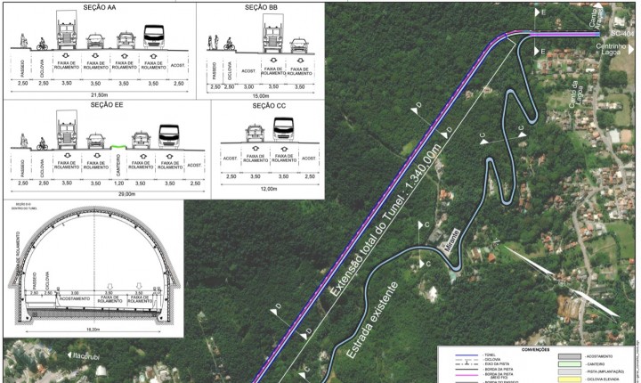  Licitação para projeto será lançada este mês