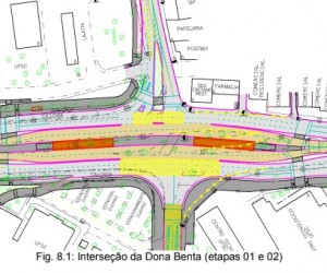 Obras no Pantanal serão retomadas